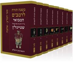 Banner Image for Siyum - Maimonides' Mishna Torah (all 14 Volumes of the Rambam) by Rabbi Pinchas Klein
